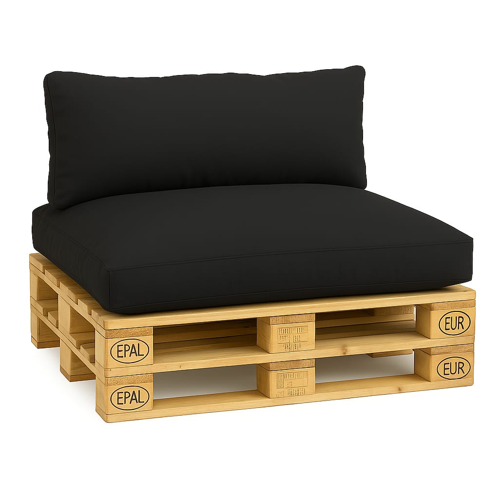 Dock76 Palletkussenset – Deep Black – Premium Comfort by Ten Caat